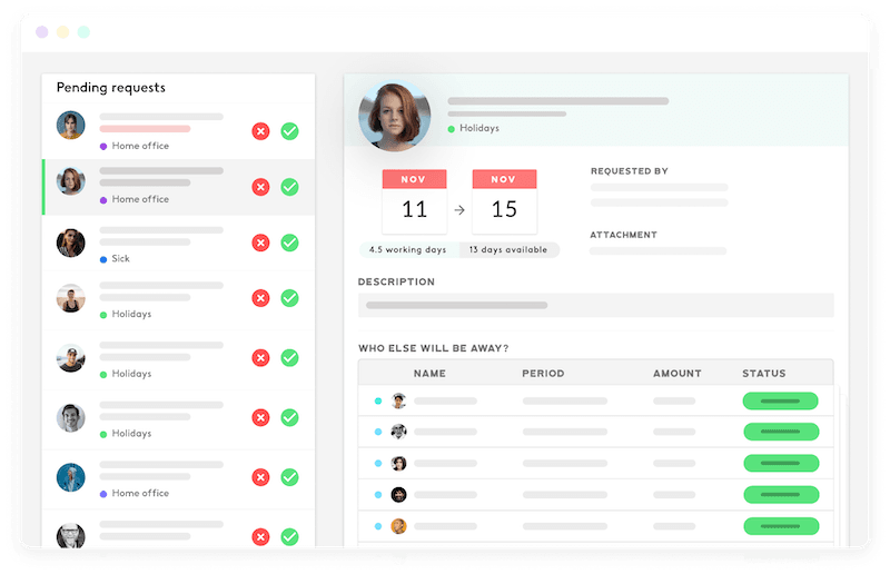 Dashboard Plataforma